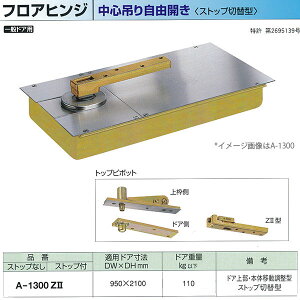 j[X^[ tAqW S݂莩RJ ʃhAp Xgbvؑ֌^ A-1300Z2 KphA@ DW950× DH2100mm