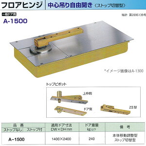 j[X^[ tAqW S݂莩RJ ʃhAp Xgbvؑ֌^ A-1500 KphA@ DW1400× DH2400mm