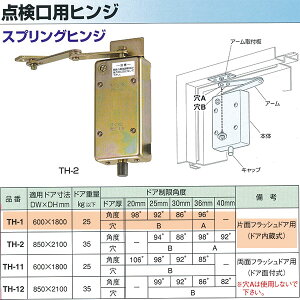 j[X^[ _pqW ЖʃtbVhAp (hA) XvOqW TH-1 Ep^Cv KphA@ DW600× DH1800mm