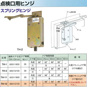 j[X^[ _pqW ʃtbVhAp (hAʕt) XvOqW TH-12 Ep^Cv KphA@ DW850× DH2100mm