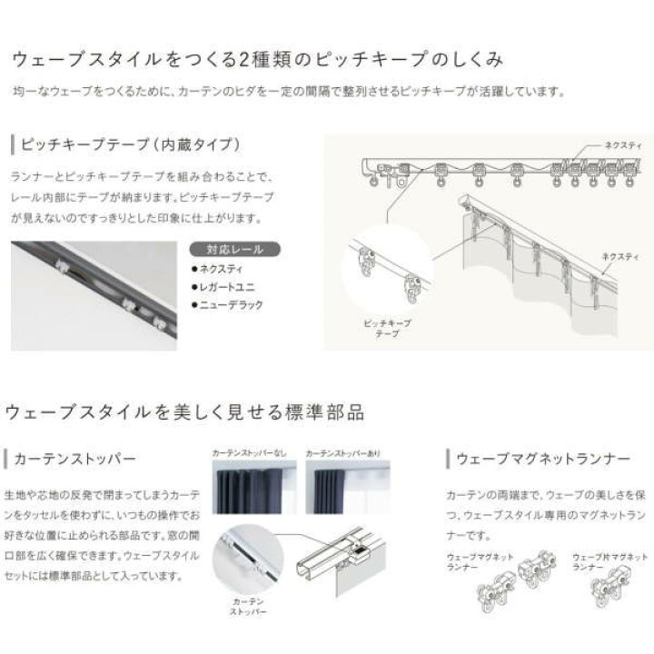楽天市場】トーソー ウェーブスタイル レガートユニ 別注レールセット 