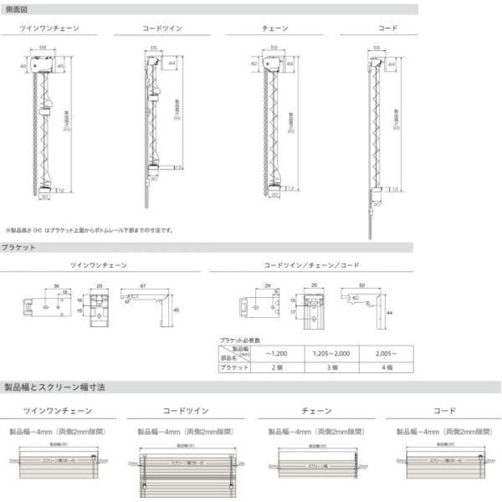 楽天市場】トーソー プリーツスクリーン コルトシークル 遮光 25mm 