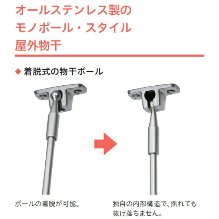 楽天市場】川口技研 ホスクリーン 物干し 軒天タイプ スポット型 SPO型 