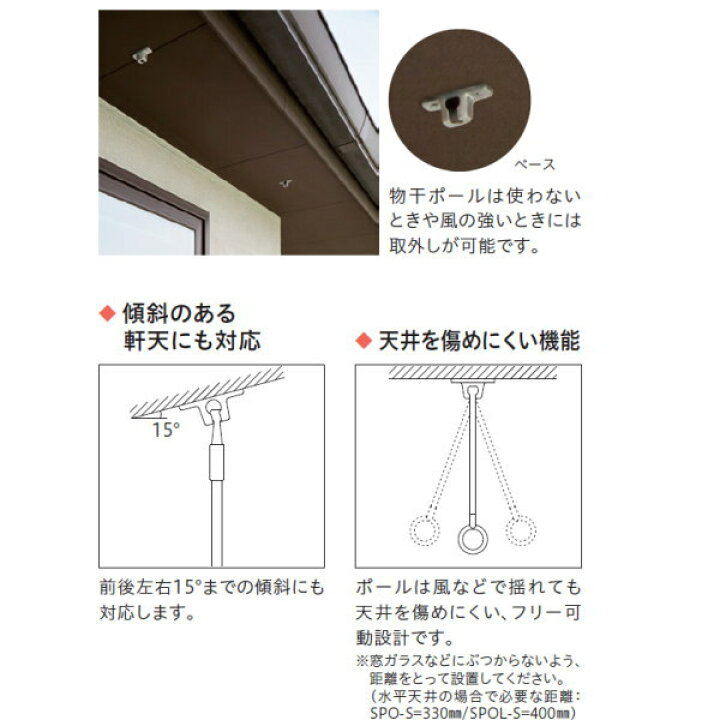 楽天市場】川口技研 ホスクリーン 物干し 軒天タイプ スポット型 SPO型 