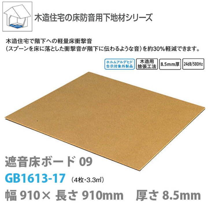 楽天市場】DAIKEN 遮音床ボード09 8.5mm厚さ 910×910mm 4枚（3.3平米 