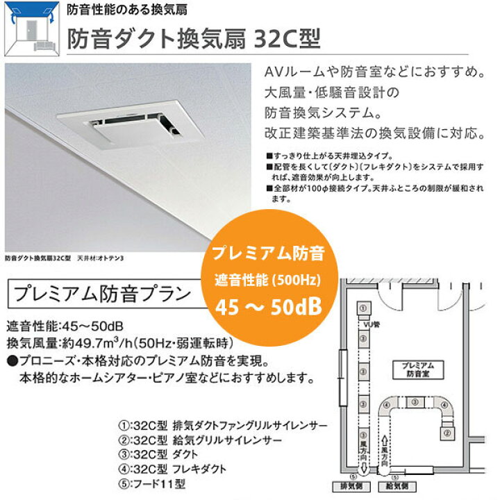 楽天市場】DAIKEN 防音ダクト換気扇 32C型 プレミアム防音プランセット 