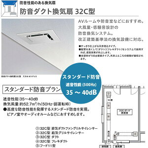 DAIKEN h_NgC 32C^ X^_[hhvZbg Չ\35`40dB
