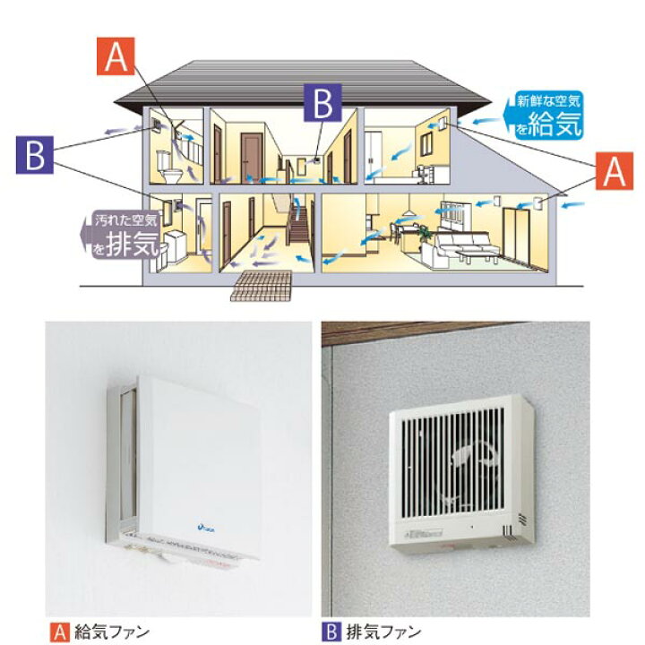 楽天市場】大建 エアスマート全室換気タイプ 給気ファン21型 壁取付 
