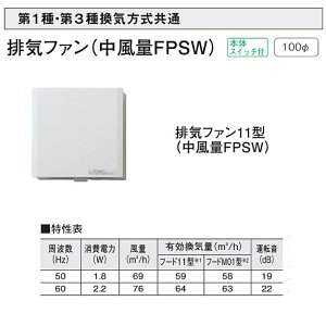 DAIKEN 1E3튷C rCt@iFPSWEVEǎt\j SB1478