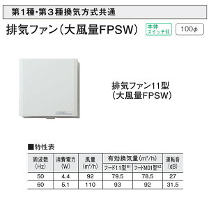 DAIKEN 1E3튷C rCt@i啗FPSWEVEǎt\j SB1488
