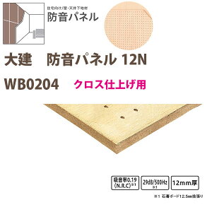 DAIKEN �N���X�d�グ�p�̖h�����n�� �h���p�l��12N 12mm���� 910×1820mm 3���i4.96���āj�� WB0204