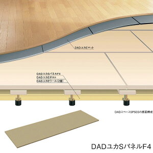 DAIKEN DAD���JS�p�l��F4 20mm�� 600×1820mm YB1363-118