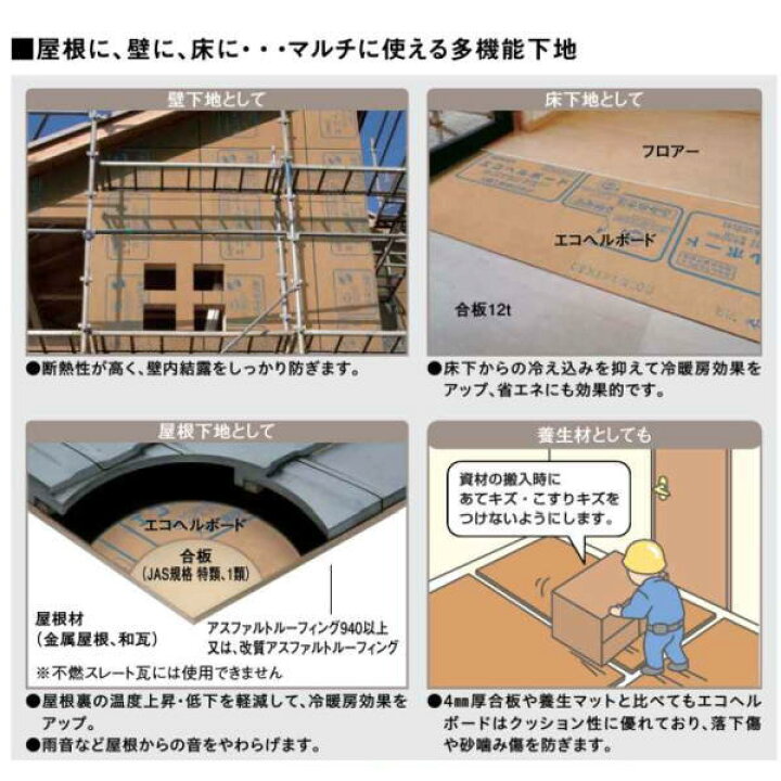 楽天市場】DAIKEN エコヘルボード 8mm厚 910×1,820mm （6枚入り 