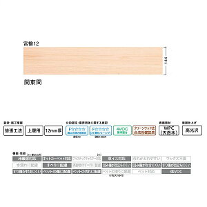 DAIKEN t[O w WPC񂱂 {w12 fbNX 6 i3.14āj ֓ԗp YP0325-2