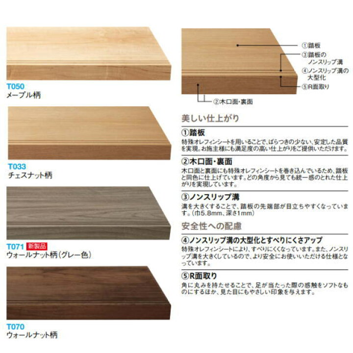 楽天市場】DAIKEN トリニティ階段 箱型 箱巾木直用/廻用 二段廻1180 4 