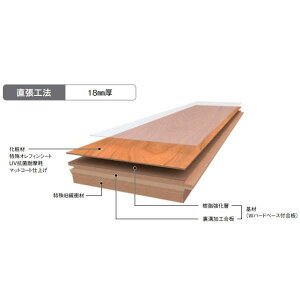 DAIKEN V[gϏ A[gPA H@ 18mm 147×905mm 12 i1.59āj YK111-