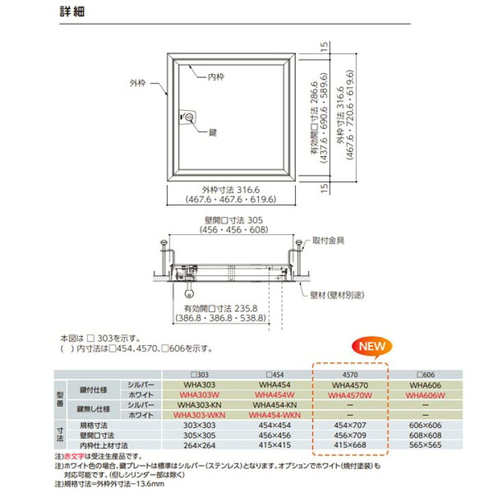 楽天市場】受注生産 ナカ工業 壁点検口 ウォールハッチ WHA 鍵付タイプ 