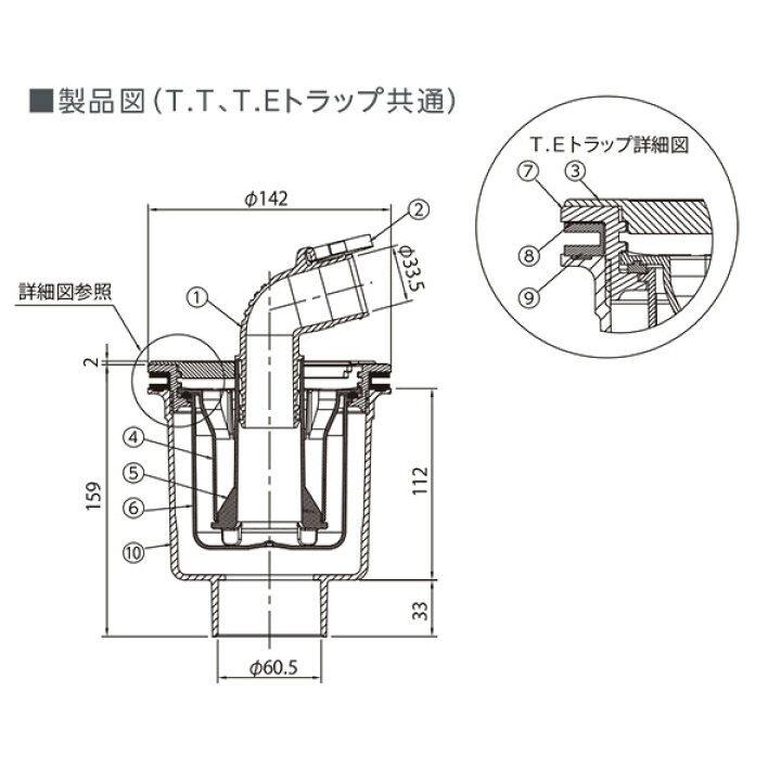 全国どこでも送料無料 テクノテック:給水栓付防水パン フォーセットパン 専用ガード無し アイボリーホワイト TPF640-CW1-GN テクノテック 防水パン 床上配管対応 セット品 fucoa.cl 全国どこでも送料無料 テクノテック:給水栓付防水パン フォーセットパン 専用ガード無し アイボリーホワイト TPF640-CW1-GN テクノテック 防水パン 床上配管対応 セット品 fucoa.cl