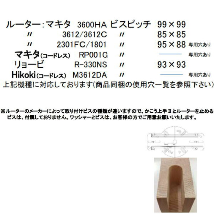 楽天市場】丸喜金属 かこう上手2 ルータ用U溝加工治具 : イーヅカ