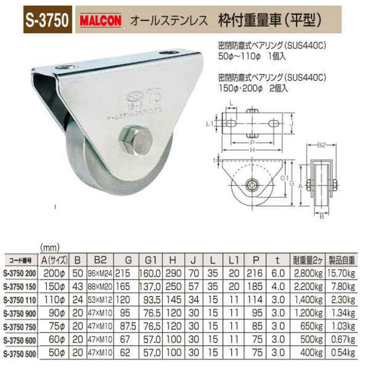 楽天市場】丸喜金属 MALCON 枠付重量車 平型 オールステンレス S 