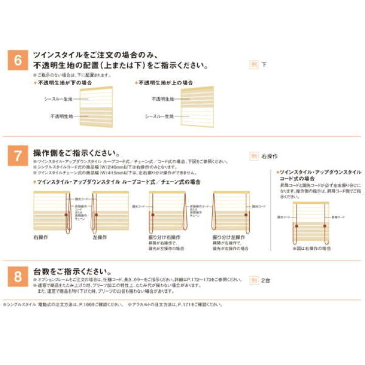楽天市場】ニチベイ もなみ プリーツスクリーン ヒナタ 和布調 ツイン 