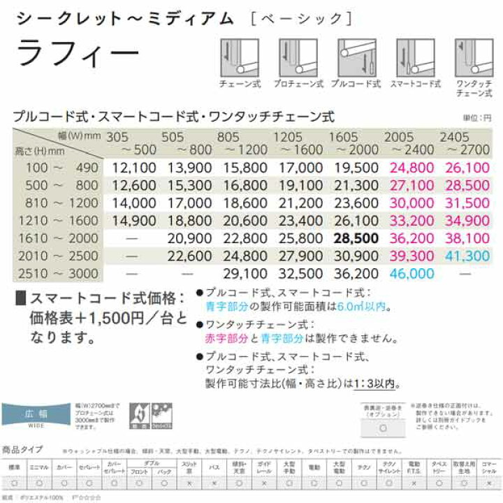楽天市場】ニチベイ ロールスクリーン ラフィー 標準仕様 標準タイプ 