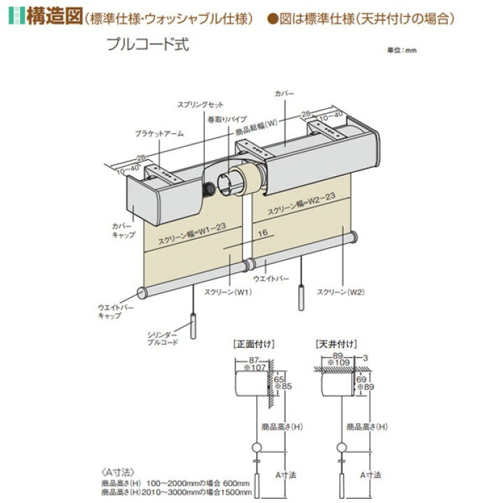 楽天市場】ニチベイ ロールスクリーン ラフィー 標準仕様 カバー 