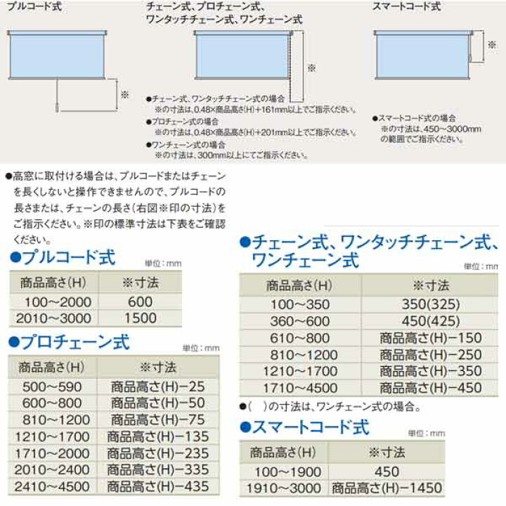 楽天市場】ニチベイ ロールスクリーン リーチェ遮熱 標準仕様 標準 