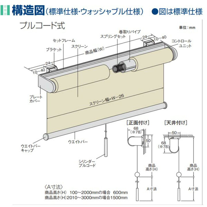 楽天市場】ニチベイ ロールスクリーン アシベ 標準仕様 標準タイプ 
