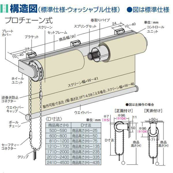 楽天市場】ニチベイ ロールスクリーン リシュ遮熱 標準仕様 標準タイプ 