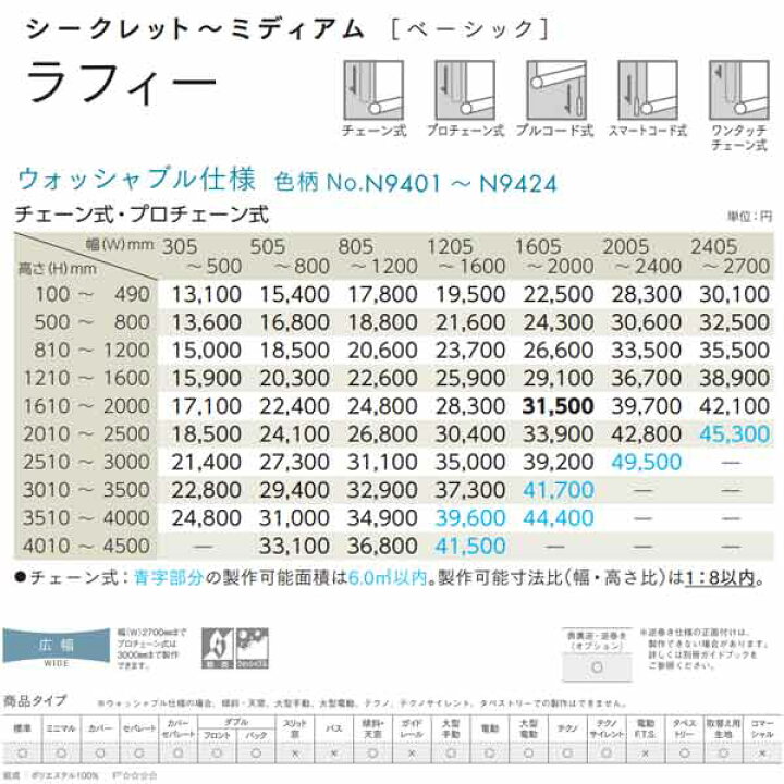 楽天市場】ニチベイ ロールスクリーン ラフィー ウォッシャブル仕様 