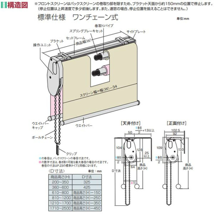 楽天市場】ニチベイ ロールスクリーン ラフィー ウォッシャブル仕様 