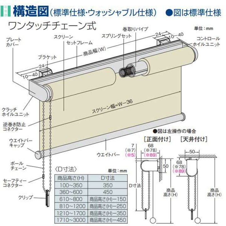 楽天市場】ニチベイ ロールスクリーン リーチェ遮熱 ウォッシャブル 