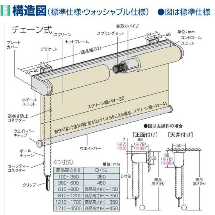 楽天市場】ニチベイ ロールスクリーン アシベ ウォッシャブル仕様 標準 