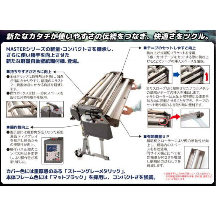 楽天市場】KLASS 極東産機 自動壁紙糊付機 Hiβ-UNI ハイベータ ユニ 11 