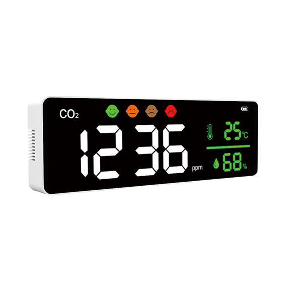 ネイビーシー ＭＩクリエーションズ 大型液晶 CO2モニタ 時計 TOMO-CO2-001 4個 通販