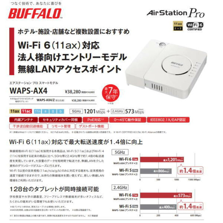 楽天市場】バッファロー 無線LAN アクセスポイント WAPS-AX4 1台  