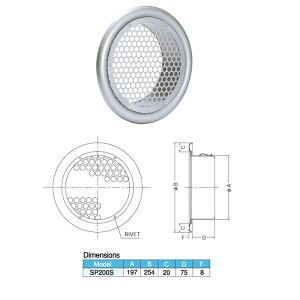 ���M�H�� �O�Ǘp�X�e�����X�����C�� �t���b�g�O���� �ۃp���`���O�^8��×PITCH10 SP-200S