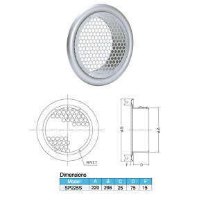 ���M�H�� �O�Ǘp�X�e�����X�����C�� �t���b�g�O���� �ۃp���`���O�^8��×PITCH10 ����a SP-225S