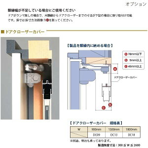 ZCL hAN[U[Jo[ KiDC18 W1800mm S6F