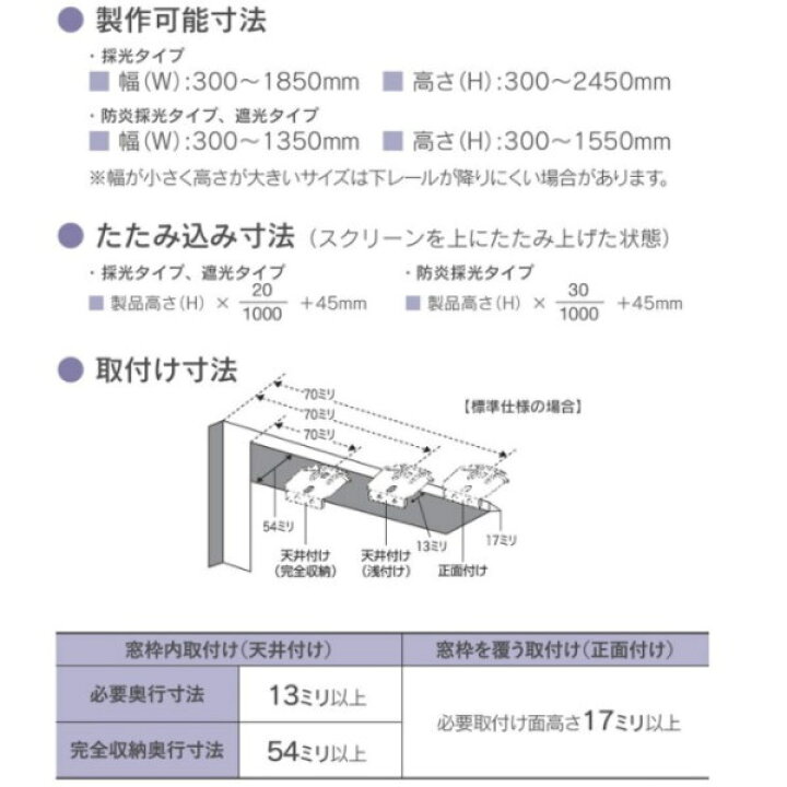 楽天市場】セイキ ハニカム サーモスクリーン ツーウェイ 防炎採光 