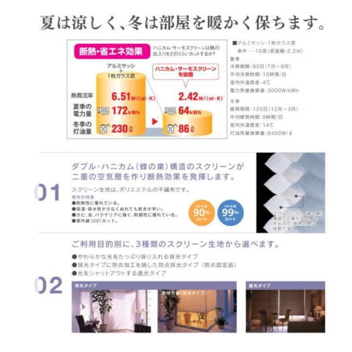 楽天市場】セイキ ハニカム サーモスクリーン 傾斜台形タイプ 採光 幅 
