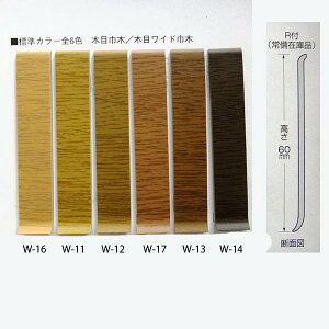 ؖڋЖ؁iRہj 60mm 914.4mm R 25