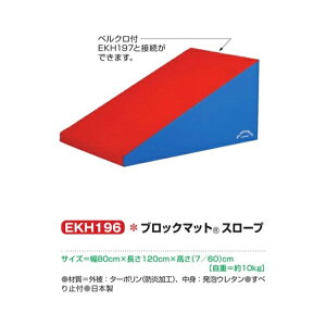 Goj[ ubN}bg X[v EKH196 h