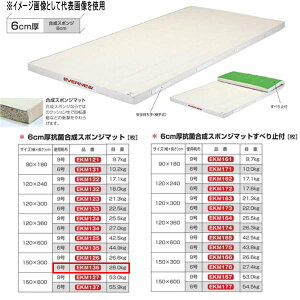 Goj[ 6cm Rۍ X|W}bg EKM136 150×300cm 6z