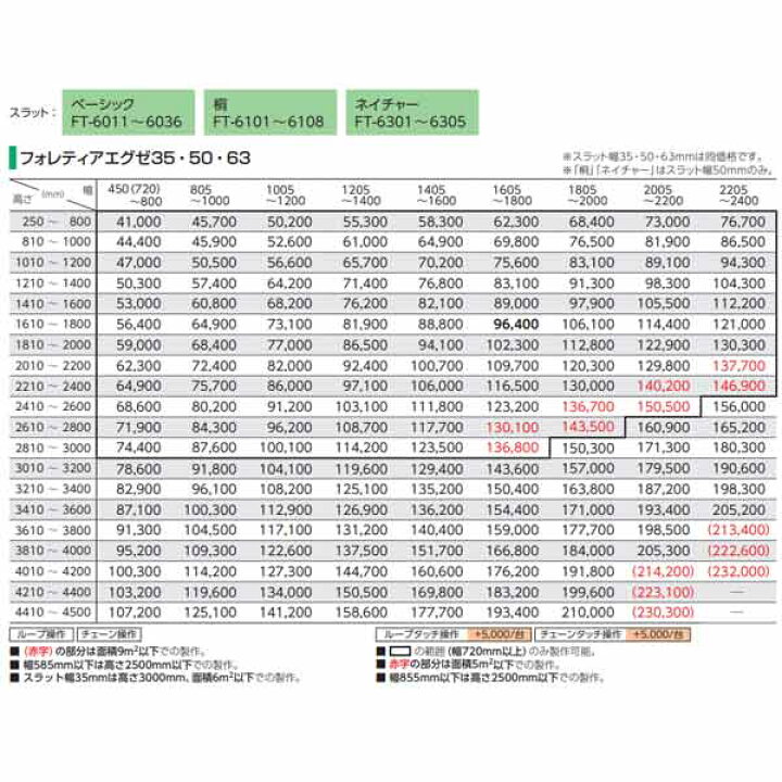 楽天市場】タチカワブラインド フォレティアエグゼ ベーシック／桐 