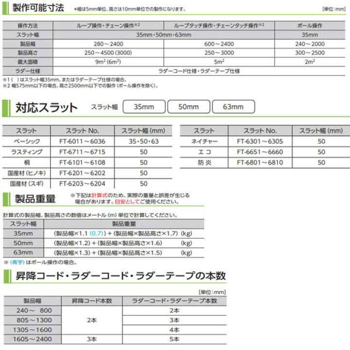 楽天市場】タチカワブラインド フォレティア50 （ラダーコード仕様 