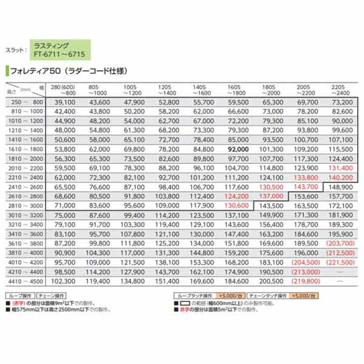 楽天市場】タチカワブラインド フォレティア50（ラダーコード仕様） ラ 