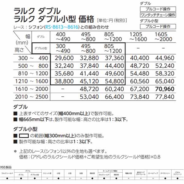 楽天市場】タチカワ ロールスクリーン ラルク ダブル小型 アドレ RS