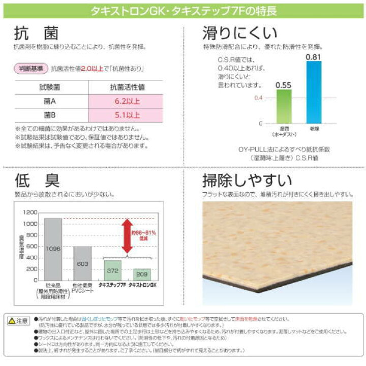 楽天市場】タキロン タキストロン 屋内廊下用床材 タフスリップタイプ 